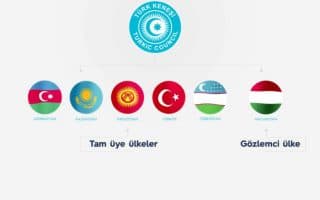Türk Dili Konuşan Ülkeler İşbirliği Konseyi Türkistan Gayriresmi Zirvesi Bildirisi Yayımlandı